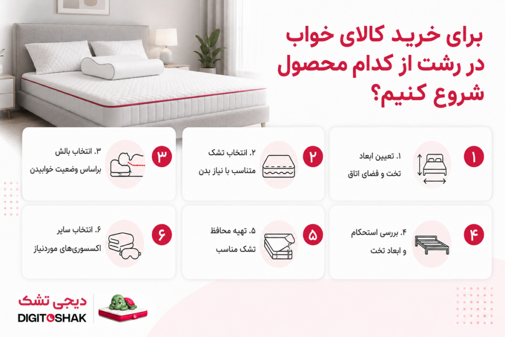 برای خرید کالای خواب در رشت از کدام محصول شروع کنیم