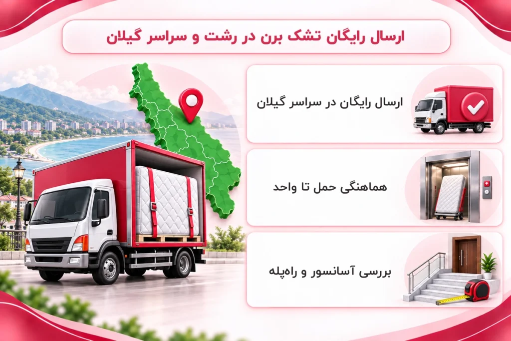 ارسال رایگان تشک برن در رشت