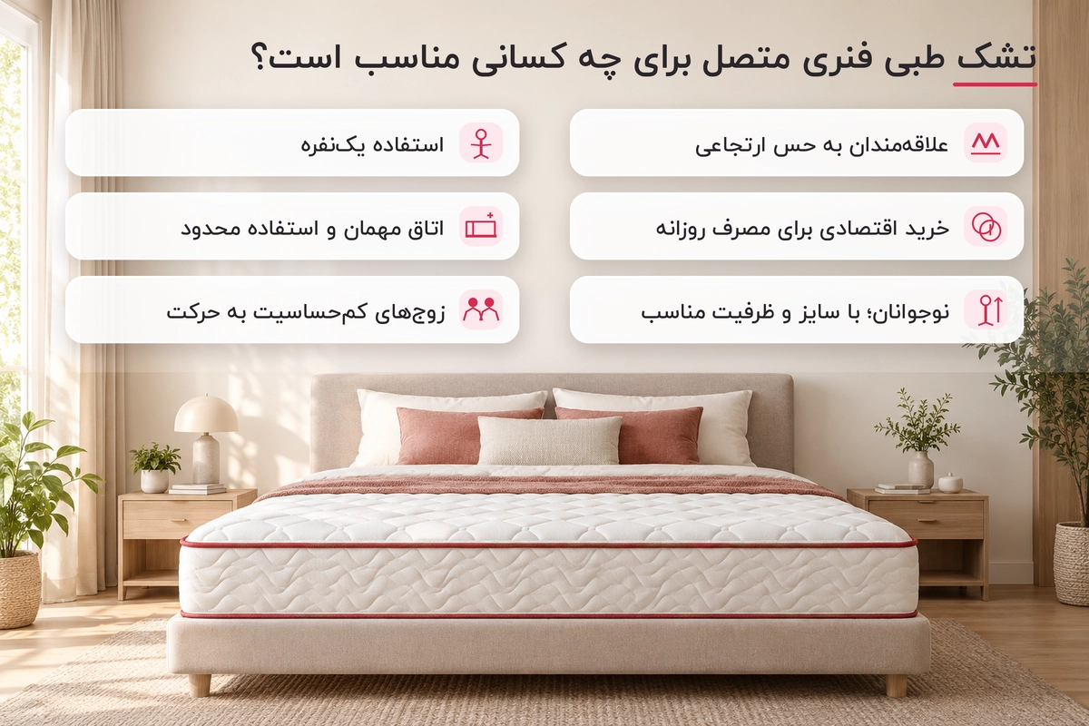 تشک طبی فنری منتصل برای چه افرادی مناسب است