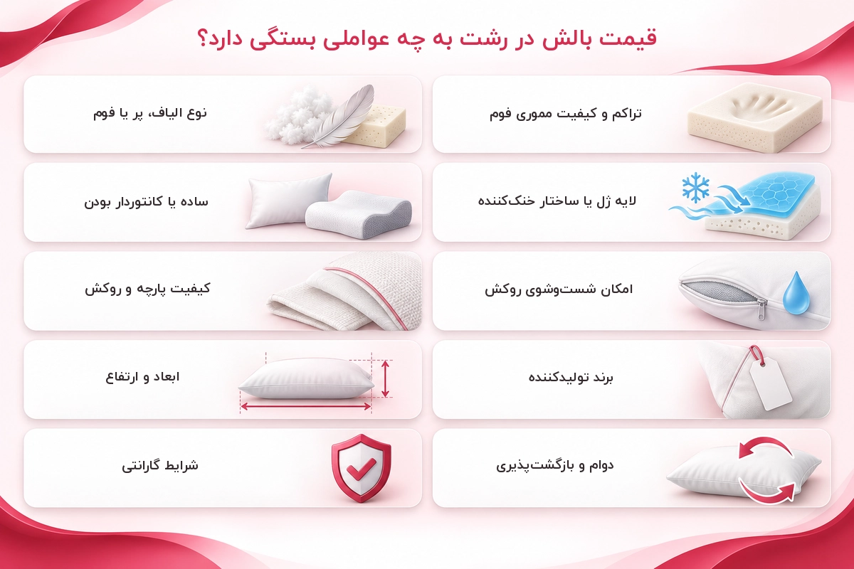 قیمت بالش 