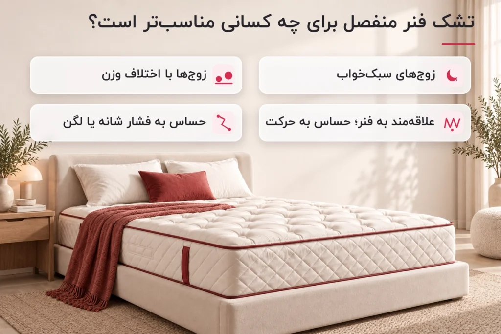 تشک فنر متصل برای چه کسانی مناسب است