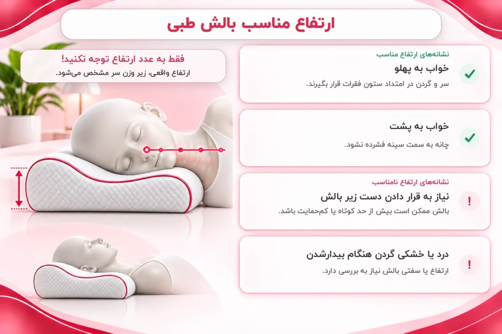 ارتفاع مناسب بالش طبی