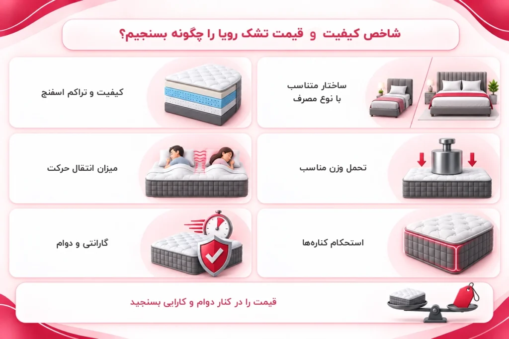تشک رویا رشت