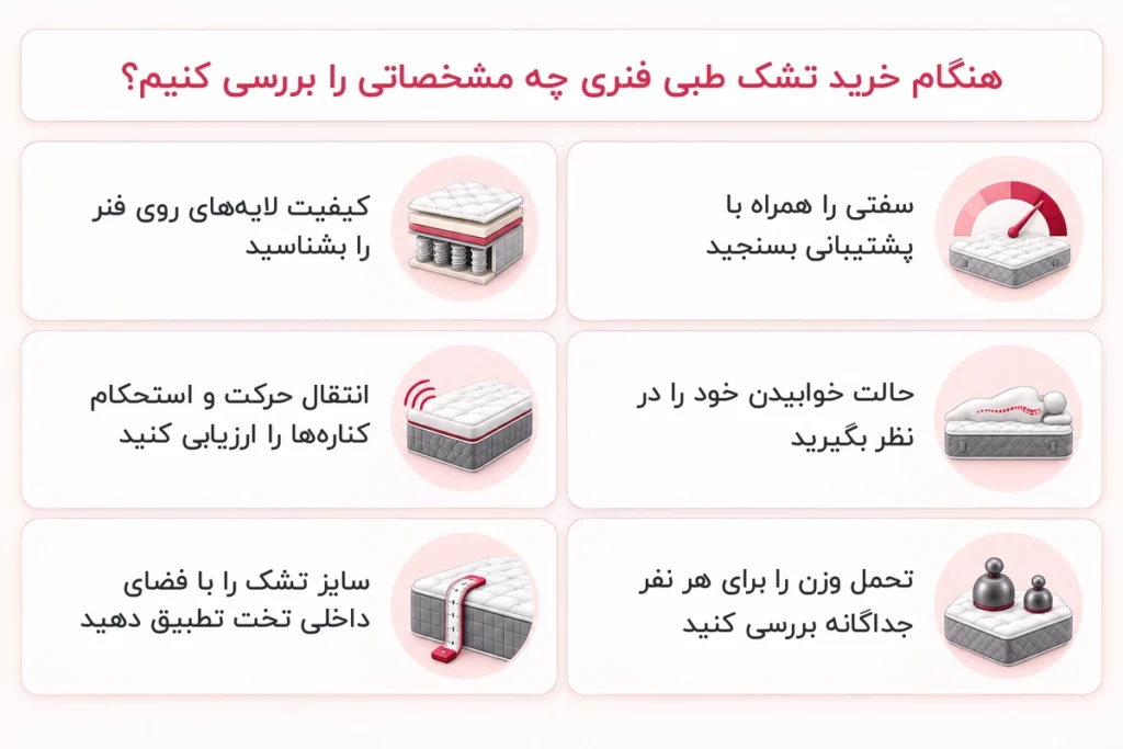 تشک طبی فنری