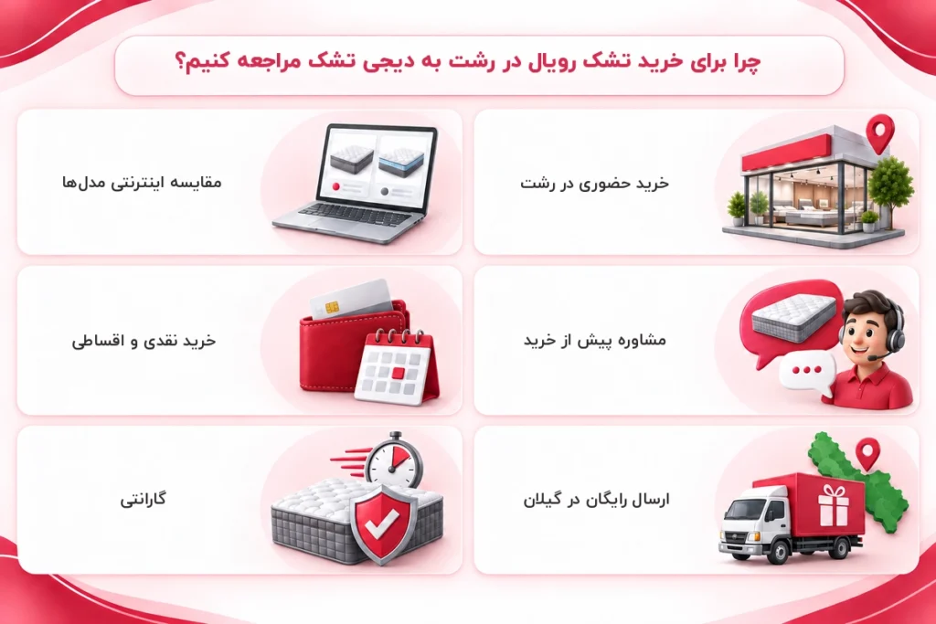 خرید تشک رویال رشت