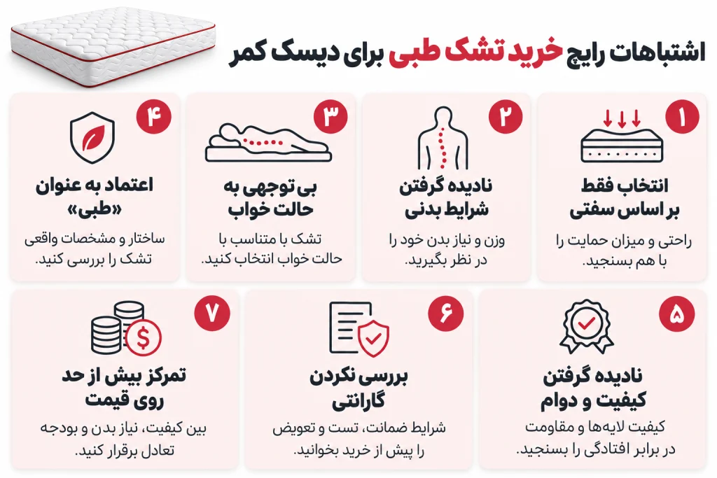 اشتباهات رایج خرید تشک طبی برای دیسک کمر