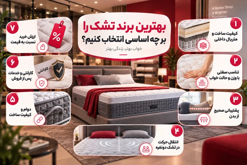 بهترین برند تشک 2