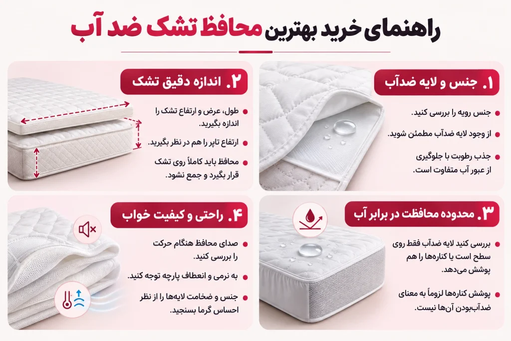هنگام خرید بهترین محافظ تشک ضد آب چه چیزهایی را بررسی کنیم