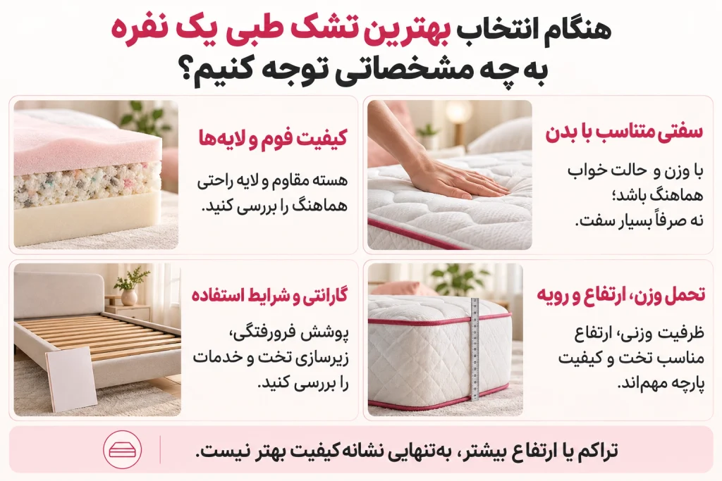 انتخاب بهترین تشک طبی یک نفره